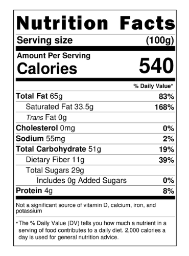 Toasted, sweetened salted, chiplets (fine)