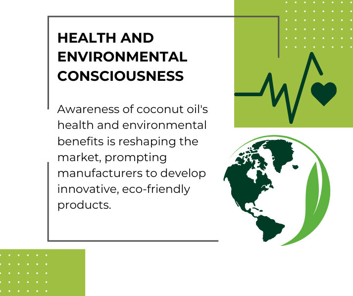 Health and environmental consciousness - The Coconut Cooperative -