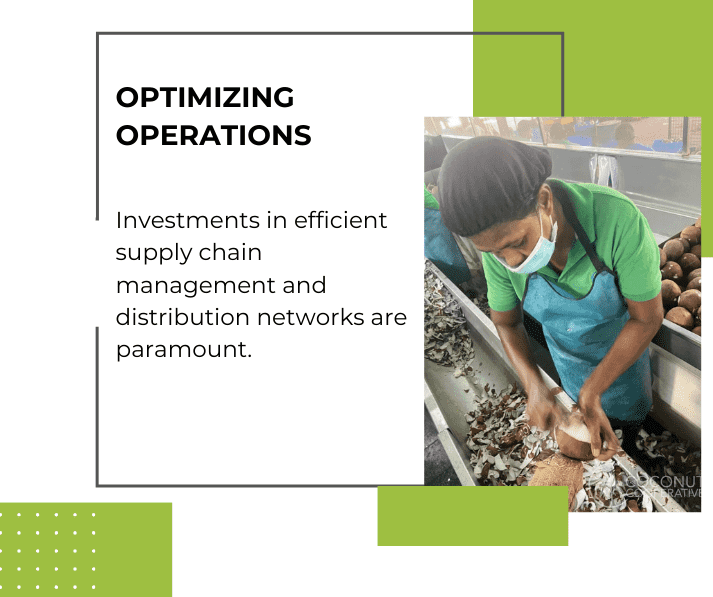 Optimizing operations - The Coconut Cooperative -