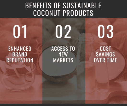 Benefits of sustainable coconut products - TCC, California -