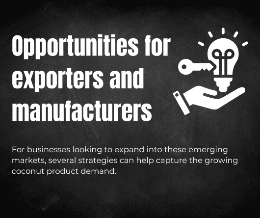 Opportunities for coconut exporters and manufacturers - The Coconut Cooperative -