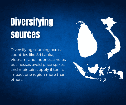 Diversifying coconut product sources - The Coconut Cooperative -