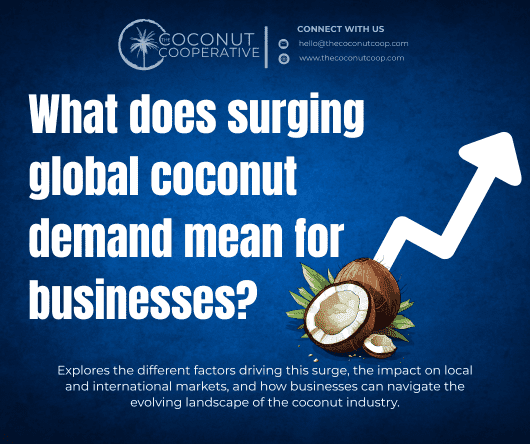 What does surging global coconut demand mean for businesses?