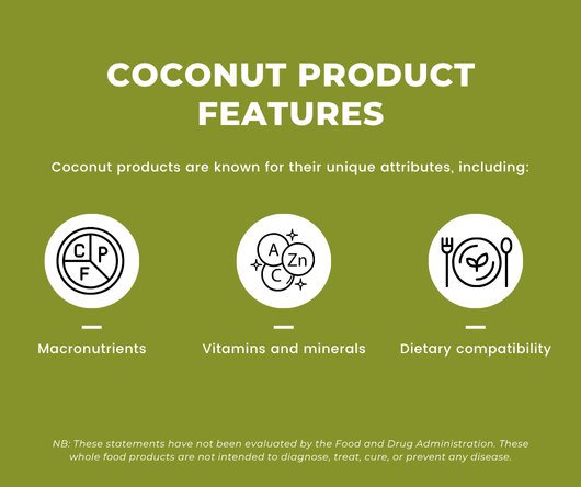 Different features of organic coconut products - The Coconut Cooperative -