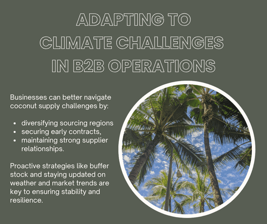 Adapting to climate challenges in coconut B2B operations - The Coconut Cooperative -