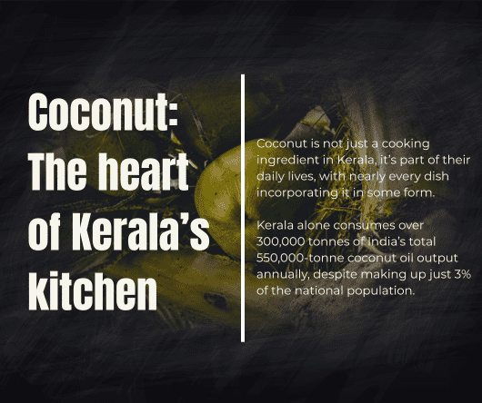 Coconut is the heart of Kerala's kitchen - The Coconut Cooperative -