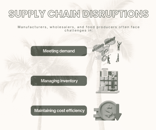 Coconut supply chain disruptions - The Coconut Cooperative -