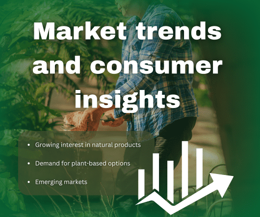Organic coconut market trends and consumer insights - The Coconut Cooperative -