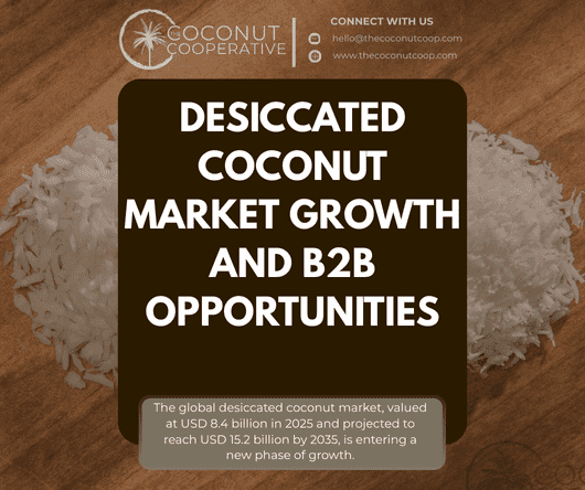 Desiccated coconut market growth and b2b opportunities