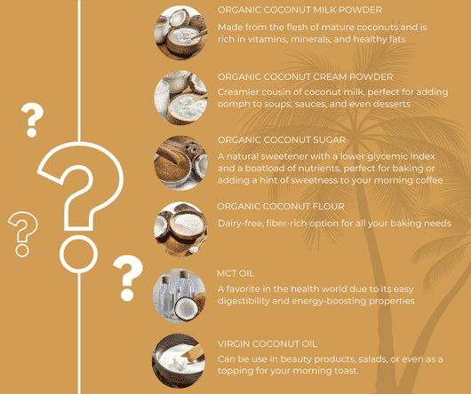 Getting to know the different coconut ingredients in California - The Coconut Cooperative -