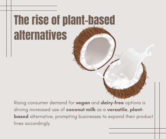 The rise of plant-based alternatives in New York - The Coconut Cooperative -