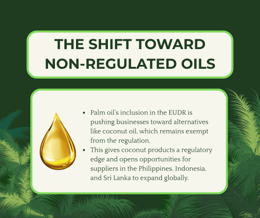 The shift toward non-regulated oils - The Coconut Cooperative -