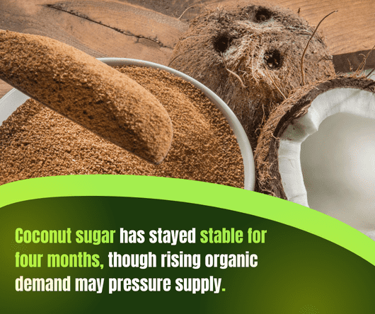 Coconut sugar prices remain stable for four months - The Coconut Cooperative -