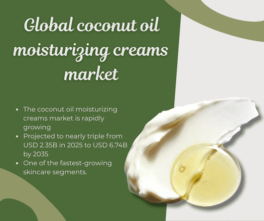 Global coconut oil moisturizing creams market - The Coconut Cooperative -