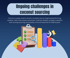 What are the ongoing challenges in coconut sourcing? - The Coconut Cooperative -