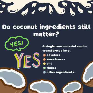 Do coconut ingredients still matter in America? - The Coconut Cooperative -