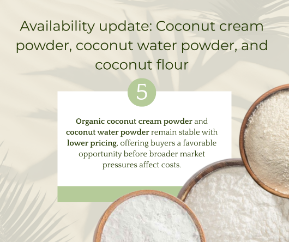 Availability update on coconut cream powder, coconut water powder, and coconut flour - The Coconut Coop -