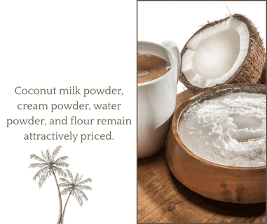 Coconut milk powder, cream powder, and flour remain attractively priced - The Coconut Cooperative -