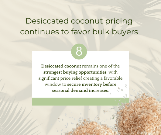 Desiccated coconut pricing continues to favor global bulk buyers - The Coconut Cooperative -