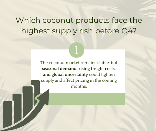Which coconut products face the highest supply risk before Q4? - The Coconut Cooperative -